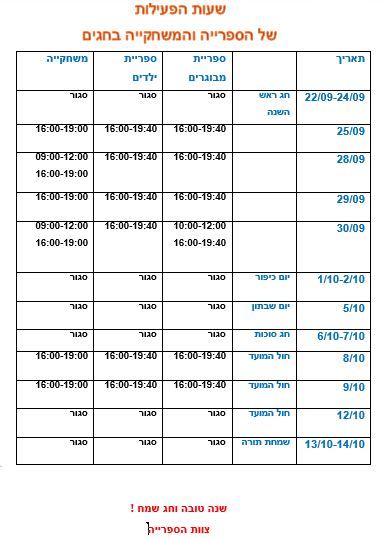 שעות הפעילות של הספרייה והמשחקייה בחגים